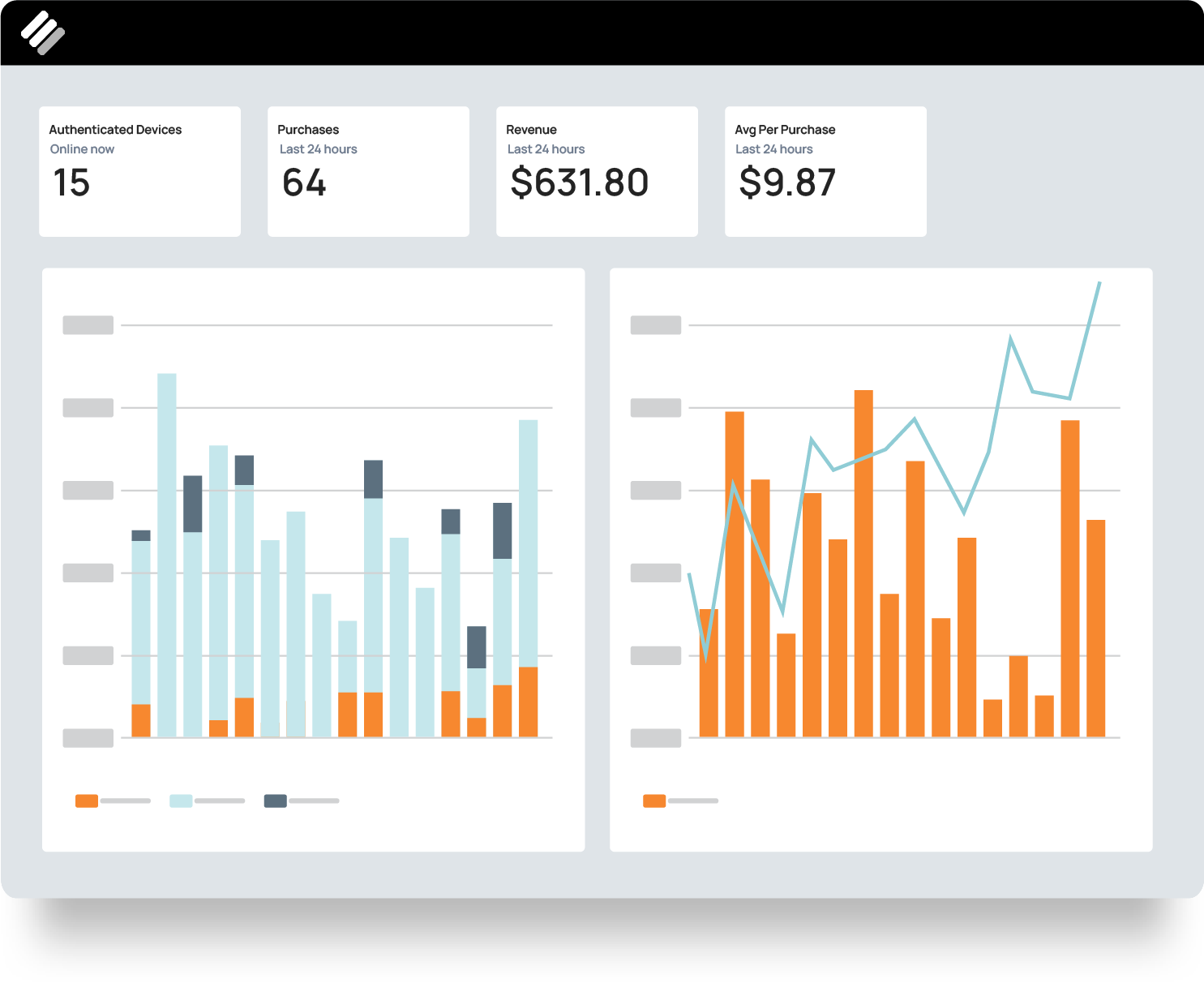 Eleven Software Model - Simplify Complex Operations with ElevenOS@2x